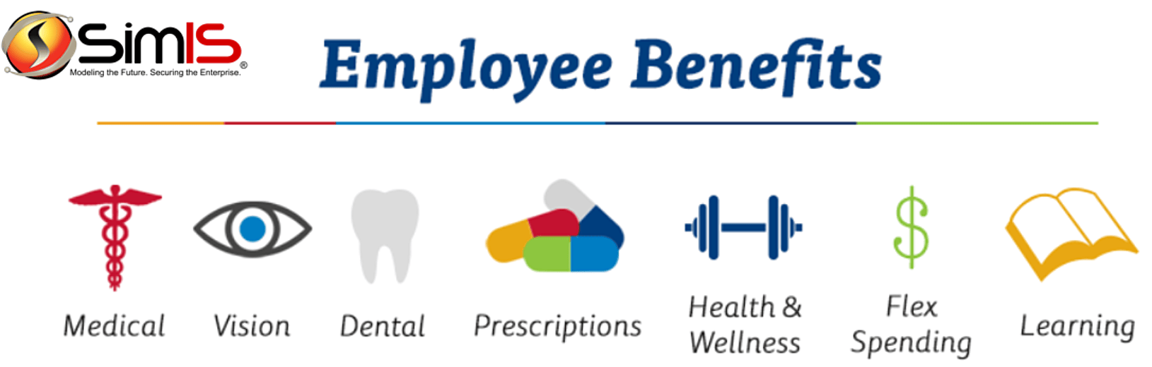 SimIS Employee Benefits graphic